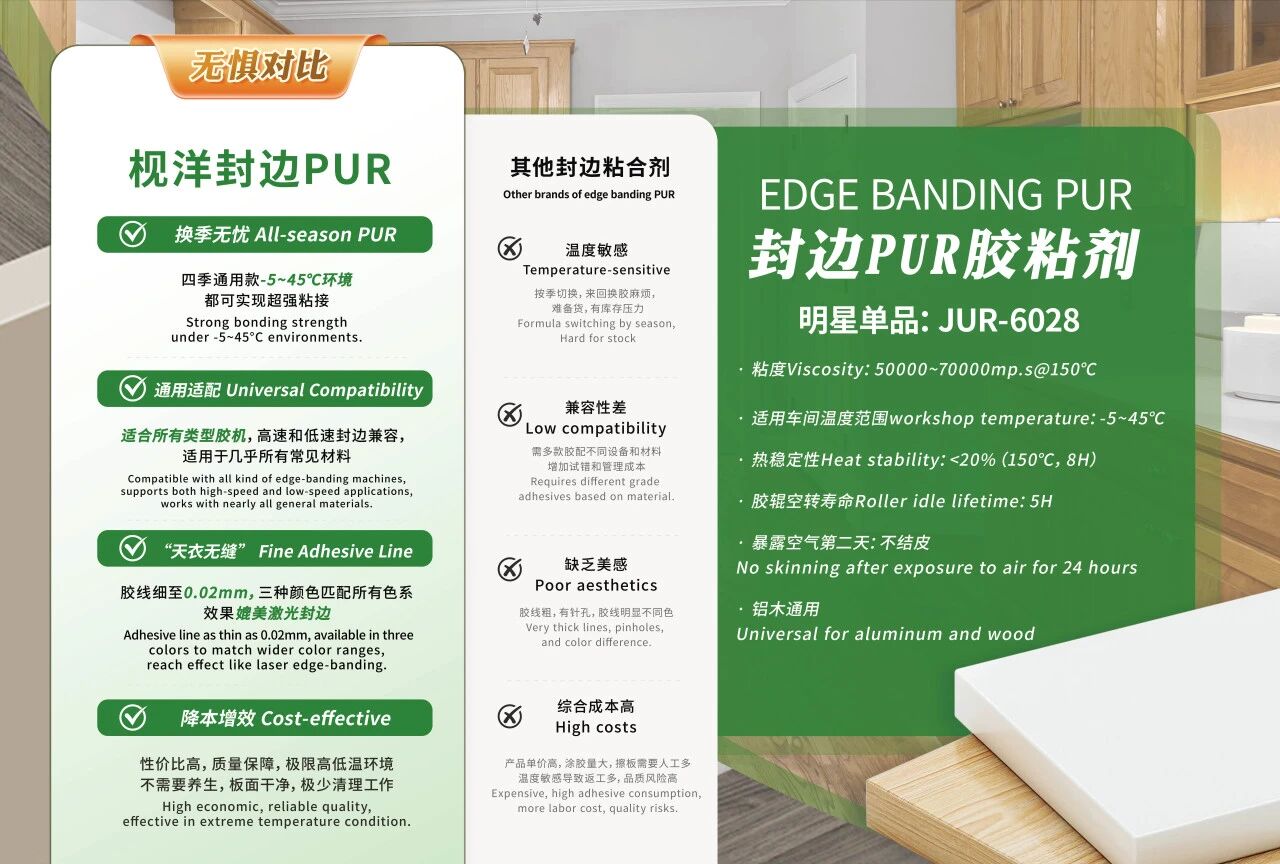 Exhibition Invitation丨Linyi Wood Expo