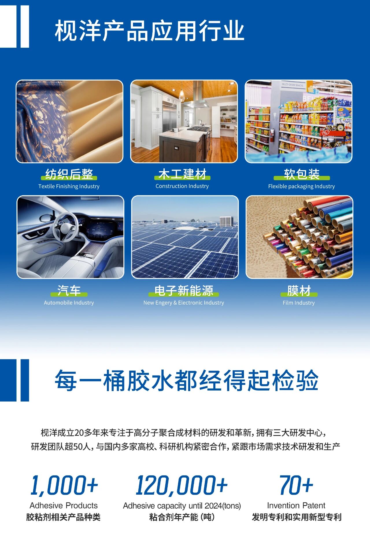 Exhibition Invitation丨ASE CHINA International Adhesives and Sealants Exhibition